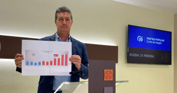 Romero, en rueda de prensa